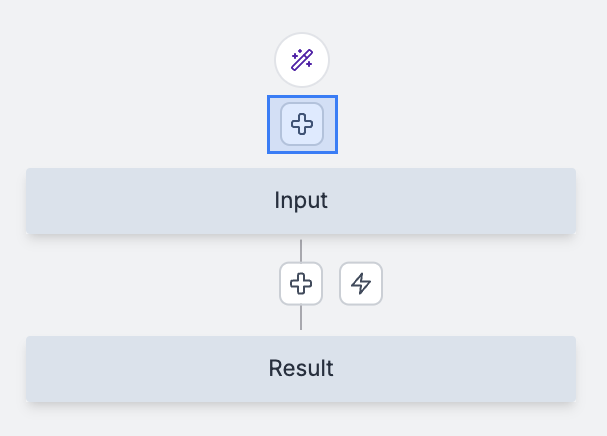 Add flow preprocessor Add flow preprocessor