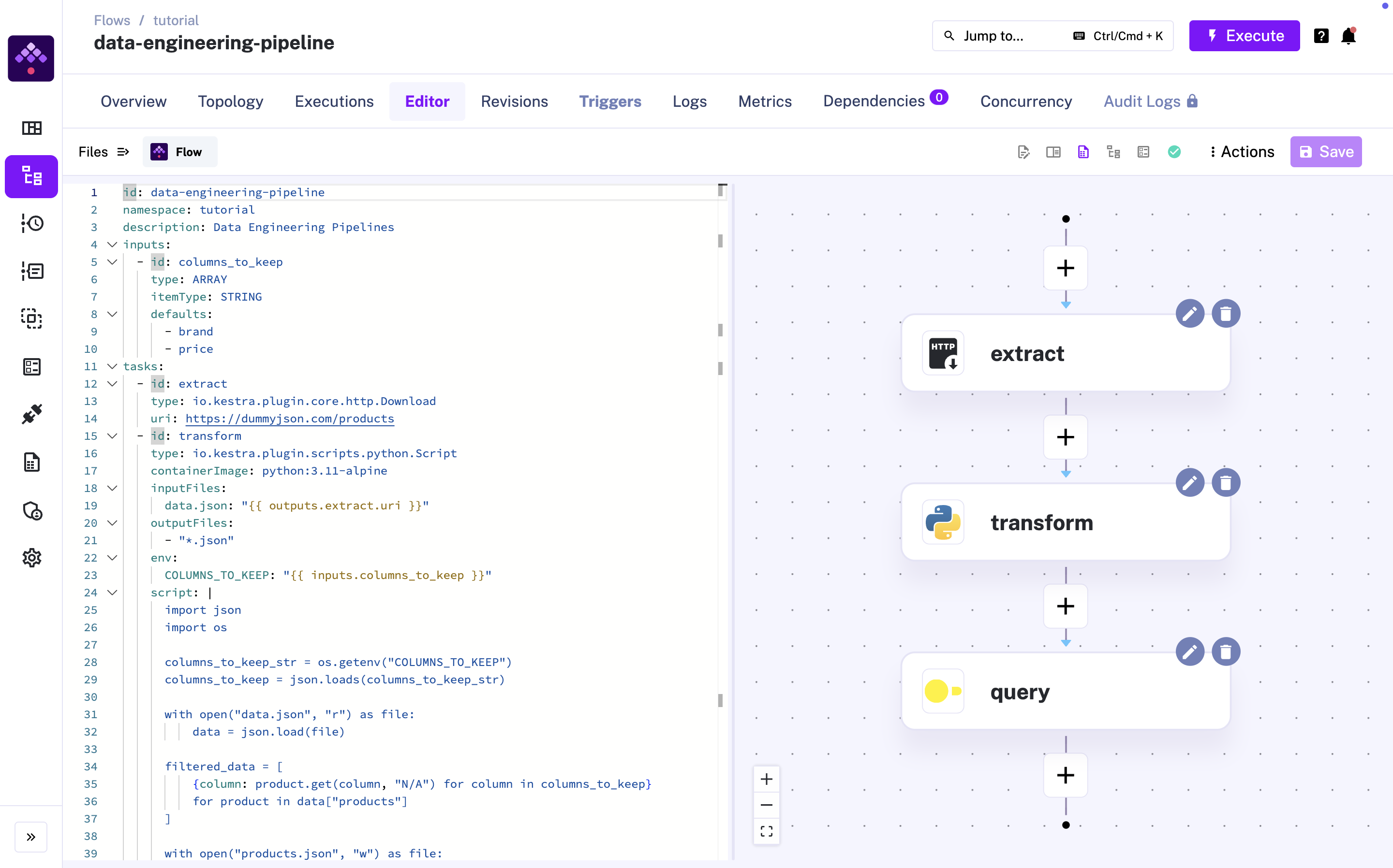 Kestra flow example Kestra flow example
