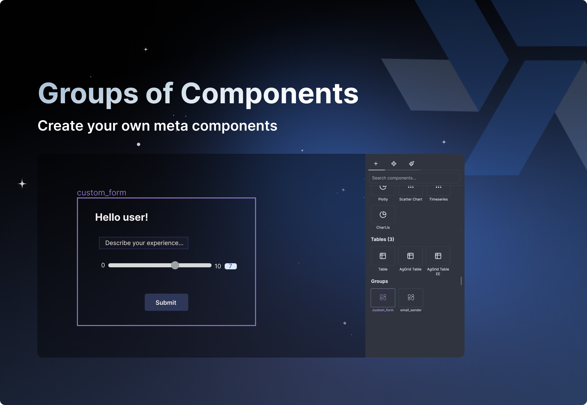 Groups of components Groups of components