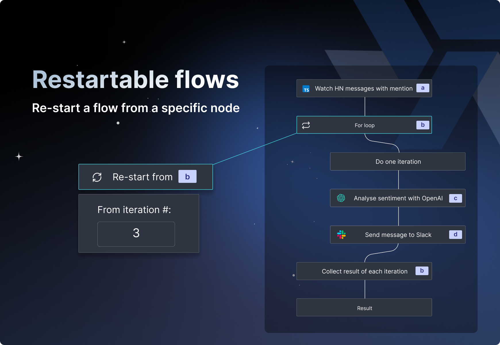 Restartable Flows Restartable Flows